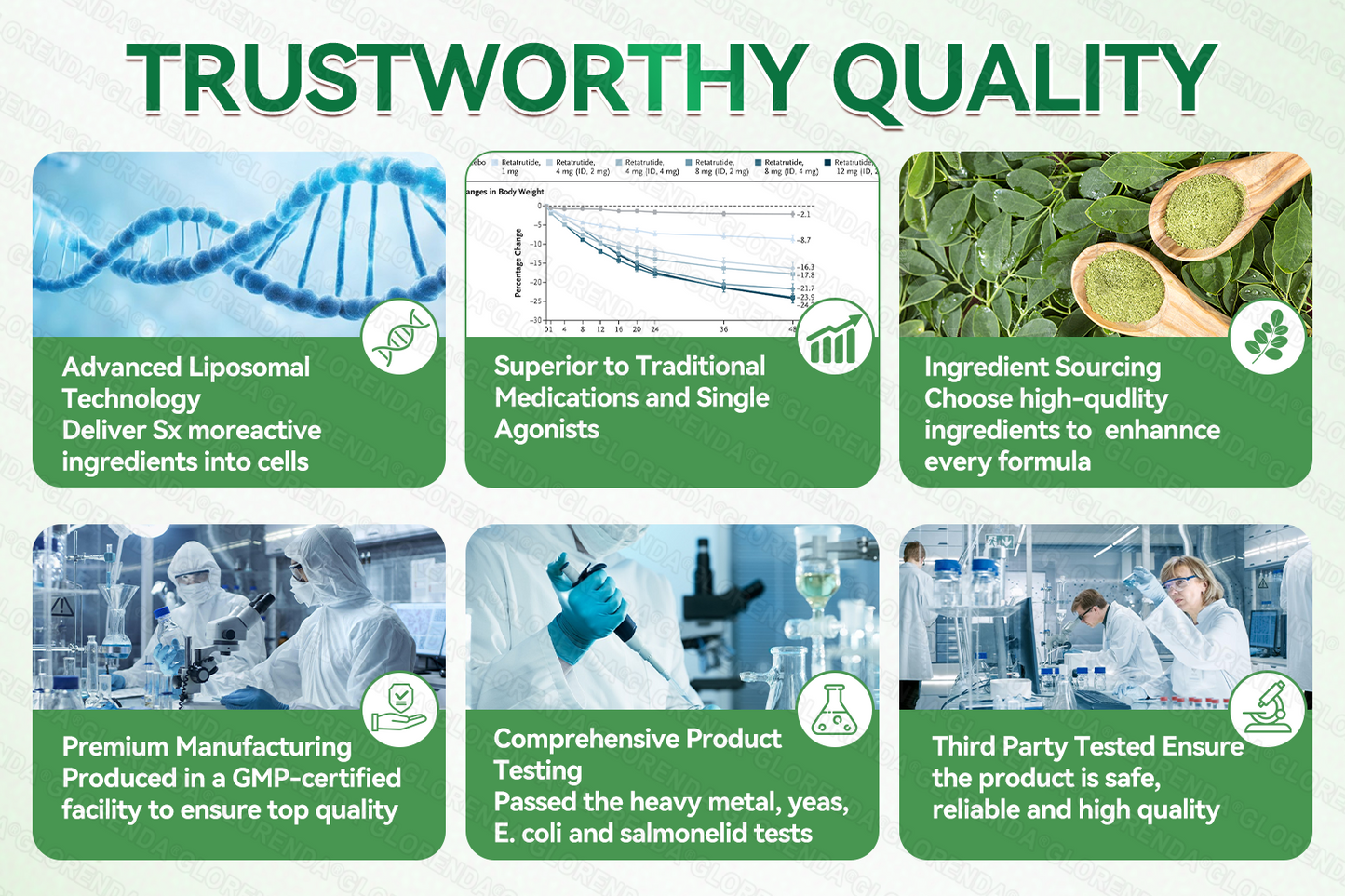 CareUplift® Daily Wellness Patch
