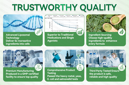 CareUplift® Daily Wellness Patch