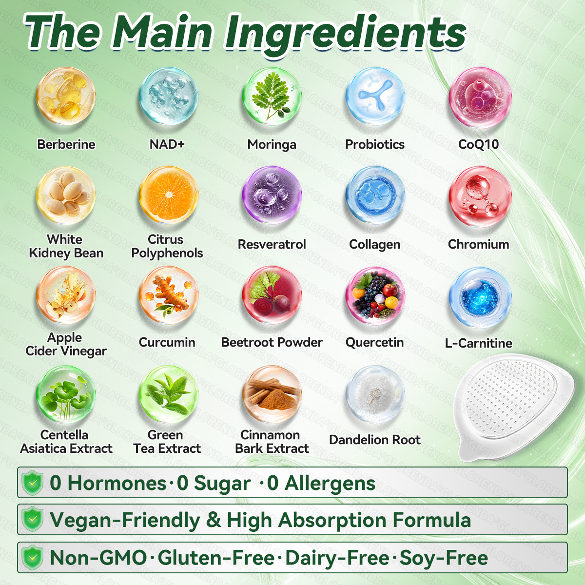 CareUplift® Daily Wellness Patch