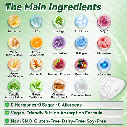 CareUplift® Daily Wellness Patch